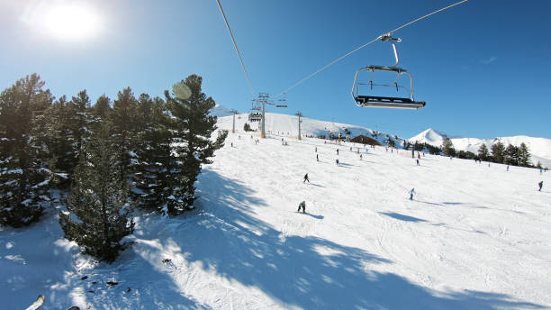 BANSKO KAYAK TURU 2025